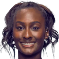 舞台上的持 舞台上的持