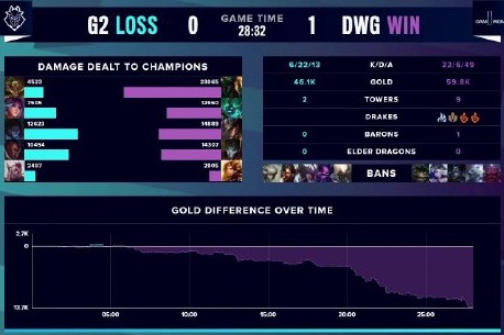 默契配合成 默契配合成