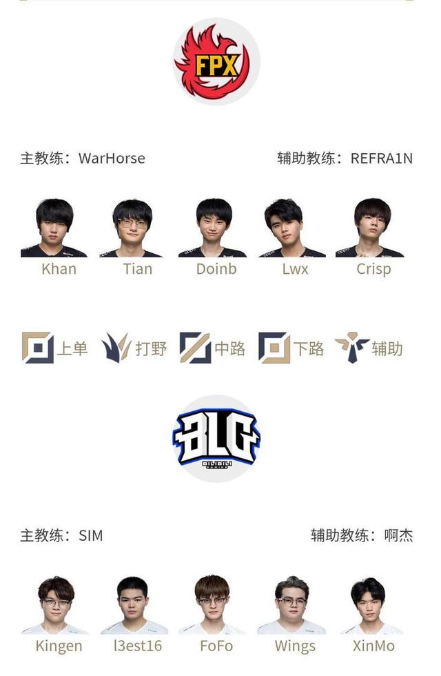 的角度来看 的角度来看